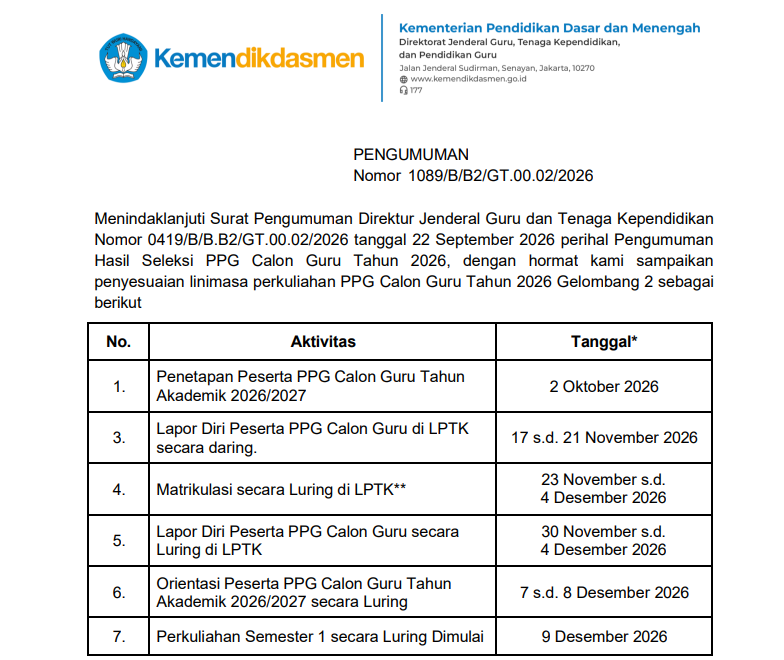 Pengumuman penyesuaian linimasa PPG Calon Guru Tahun 2026 Gelombang 2